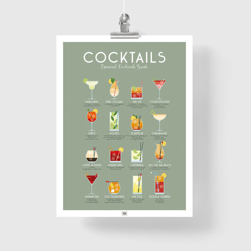 Cocktail Poster: 16 Must-Try Recipes