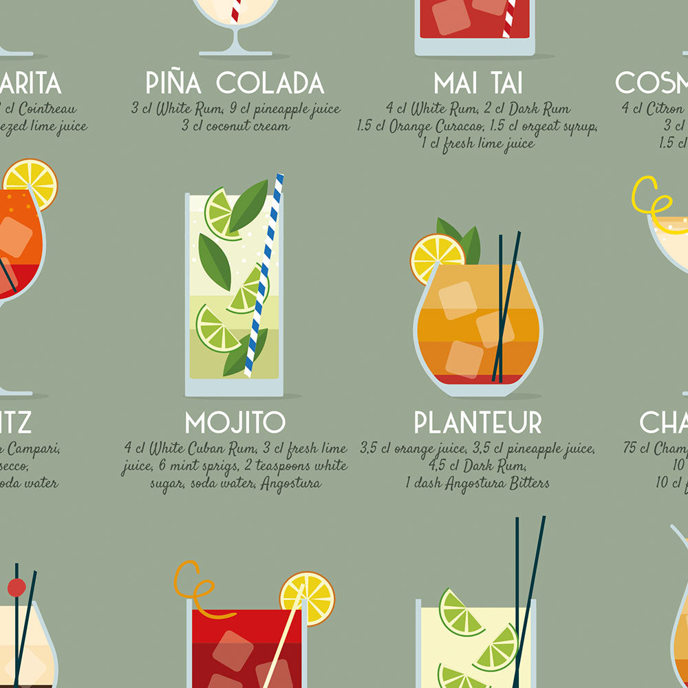 Cocktail Poster: 16 Must-Try Recipes, zoom