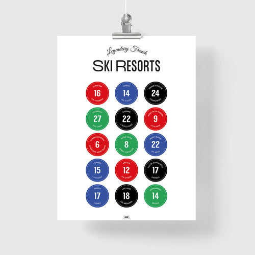 Mythical French Ski Resorts Poster