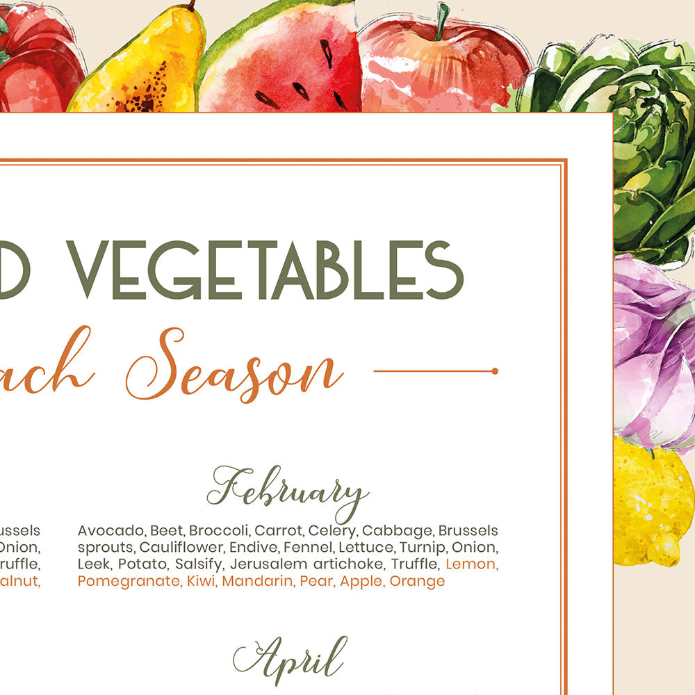 Seasonal Fruits and Vegetables Calendar Poster, zoom