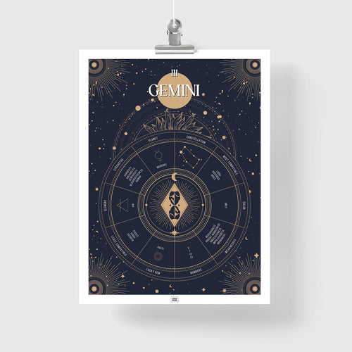 gemini Zodiac Sign Poster