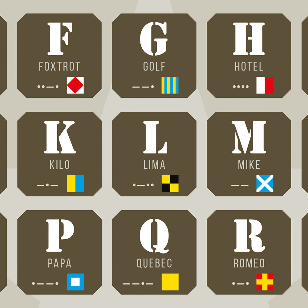 Radio Alphabet, Morse Code & Maritime Signal Flags Poster, zoom