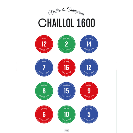 Affiche Chaillol, vallée du Champsaur : la liste des pistes de ski