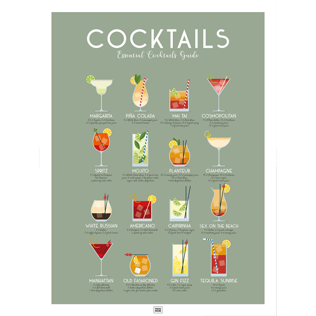 Cocktail poster – illustrated guide to classic cocktail recipes, framed 50×70 cm print by Frog Posters