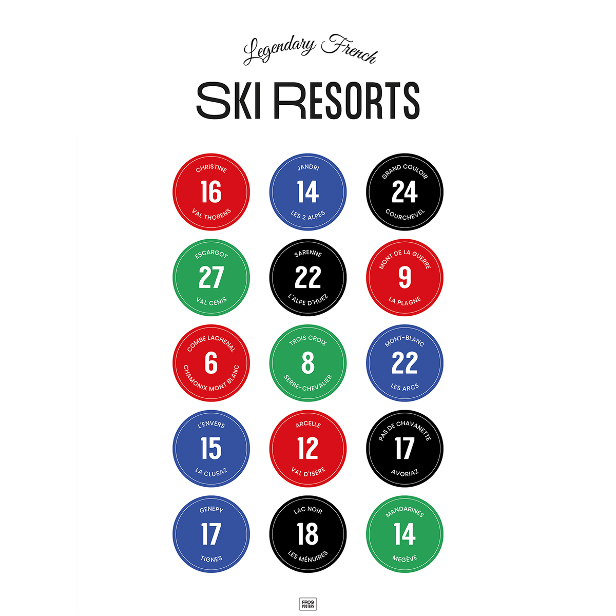 Mythical French Ski Resorts poster – illustrated guide to iconic French alpine stations, framed print by Frog Posters