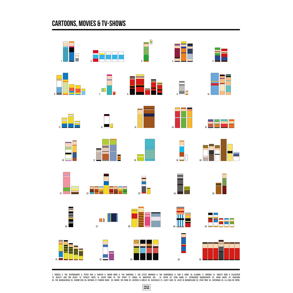 Pixel Art Quiz poster – illustrated retro video game character quiz, framed print by Frog Posters