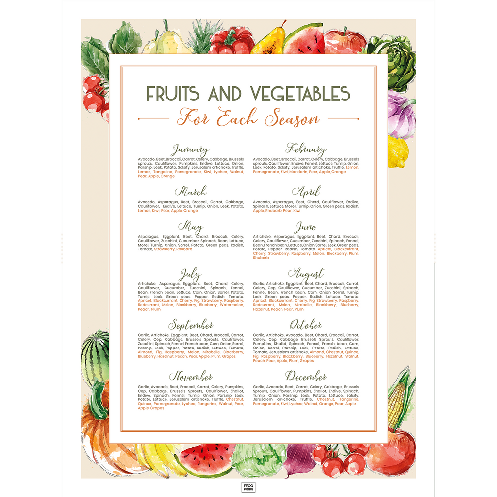 Seasonal Fruits and Vegetables Calendar poster – monthly produce guide, framed 50×70 cm print by Frog Posters