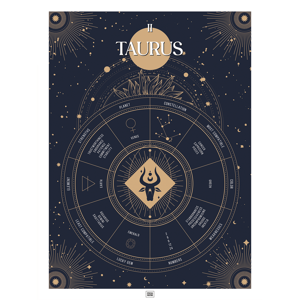 Taurus zodiac sign poster – illustrated astrological art print by Frog Posters