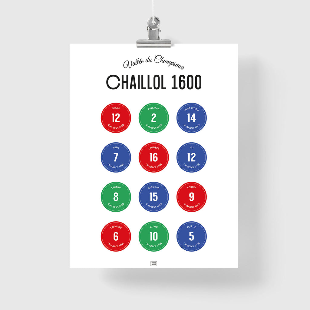 Affiche Chaillol, vallée du Champsaur : la liste des pistes de ski
