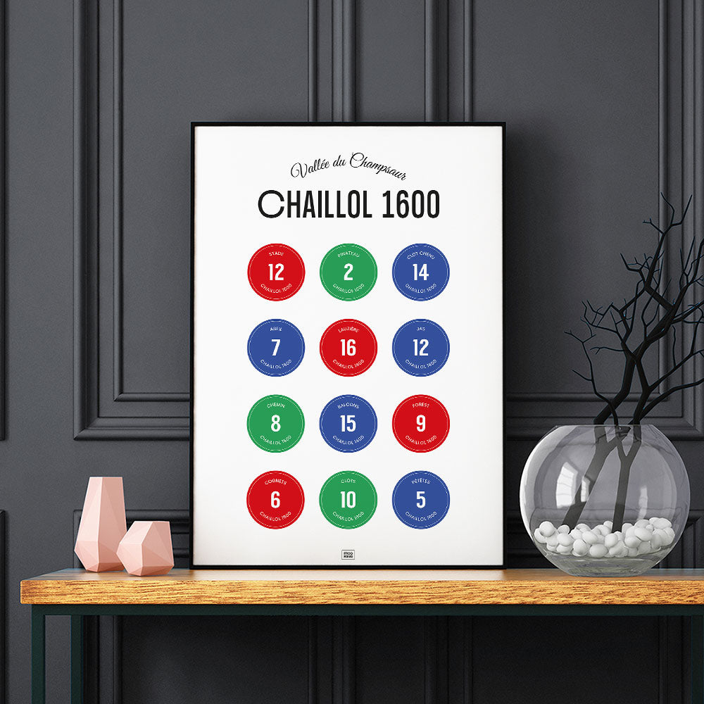 Affiche Chaillol, vallée du Champsaur : la liste des pistes de ski, sur fond sombre
