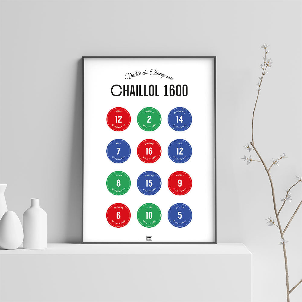 Affiche Chaillol, vallée du Champsaur : la liste des pistes de ski, sur fond clair
