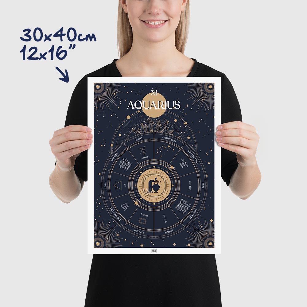 aquarius Zodiac Sign Poster, dimensions 30x40 cm - 12x16"
