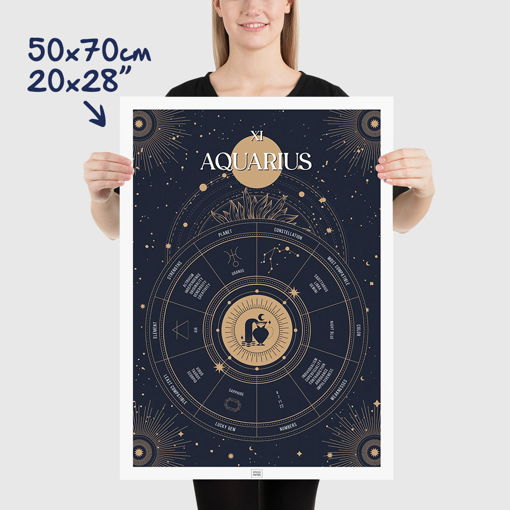 aquarius Zodiac Sign Poster, dimensions 50x70 cm - 20x28"
