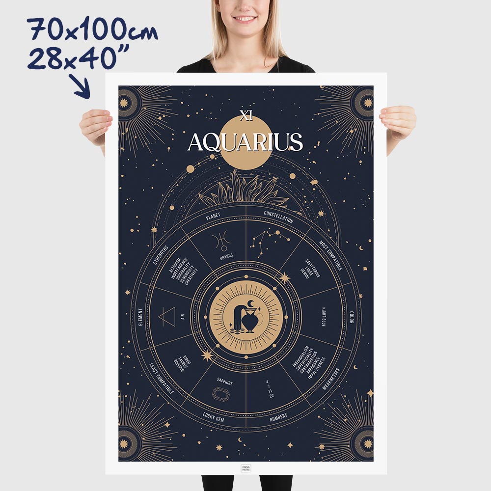 aquarius Zodiac Sign Poster, dimensions 70x100 cm - 28x40"

