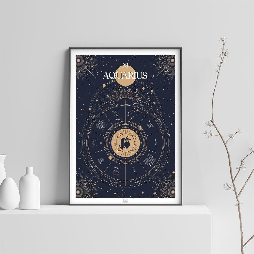 aquarius Zodiac Sign Poster, on a light background
