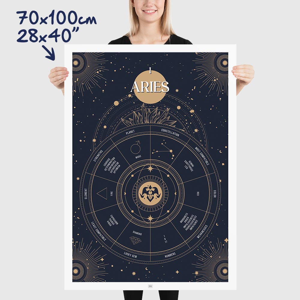 Aries Zodiac Sign Poster, dimensions 70x100 cm - 28x40"
