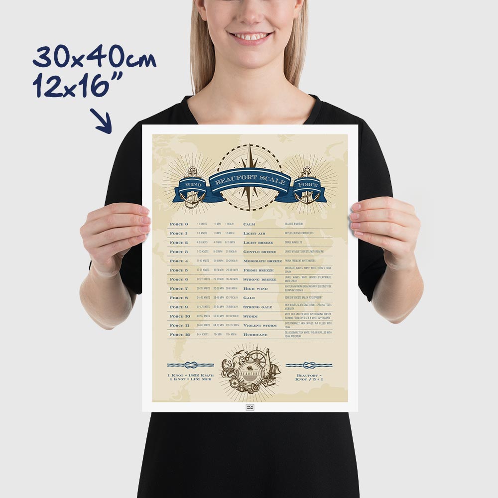 Beaufort Scale poster to describe the strength of the wind and the state of the sea, size 30x40cm, 12x16""
