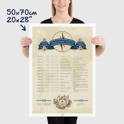 Beaufort Scale poster to describe the strength of the wind and the state of the sea, size 50x70cm, 20x28"