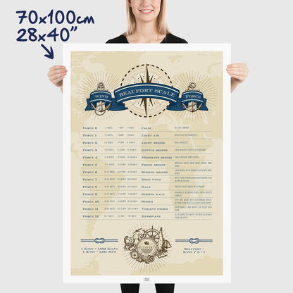Beaufort Scale poster to describe the strength of the wind and the state of the sea, size 70x100cm, 28x40"