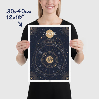 cancer Zodiac Sign Poster, dimensions 30x40 cm - 12x16"
