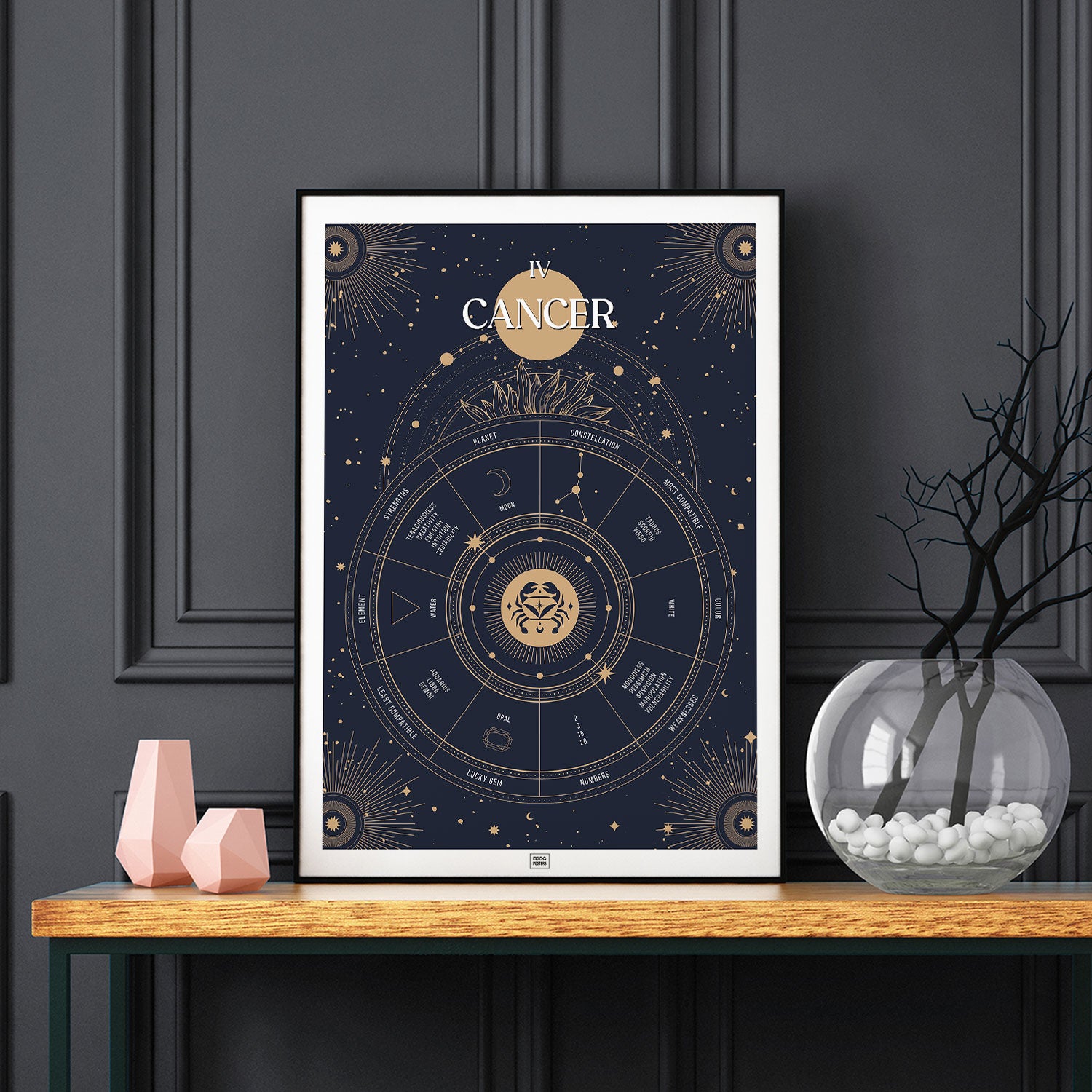 cancer Zodiac Sign Poster, on a dark background
