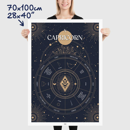 capricorn Zodiac Sign Poster, dimensions 70x100 cm - 28x40"

