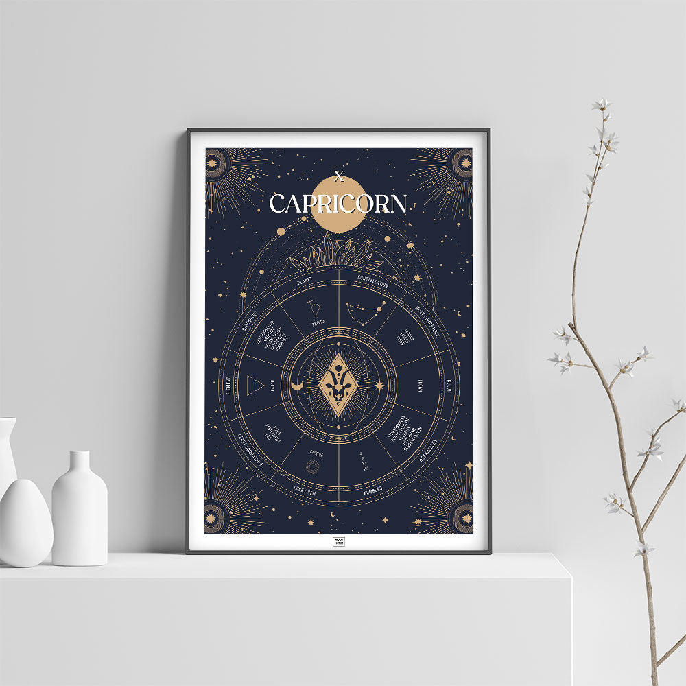 capricorn Zodiac Sign Poster, on a light background
