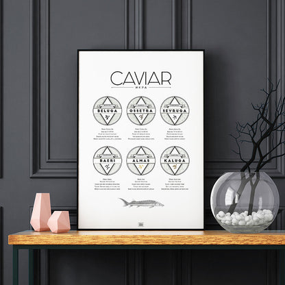 Caviar Poster: The Ultimate Caviar Guide, on a dark background
