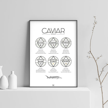 Caviar Poster: The Ultimate Caviar Guide, on a light background
