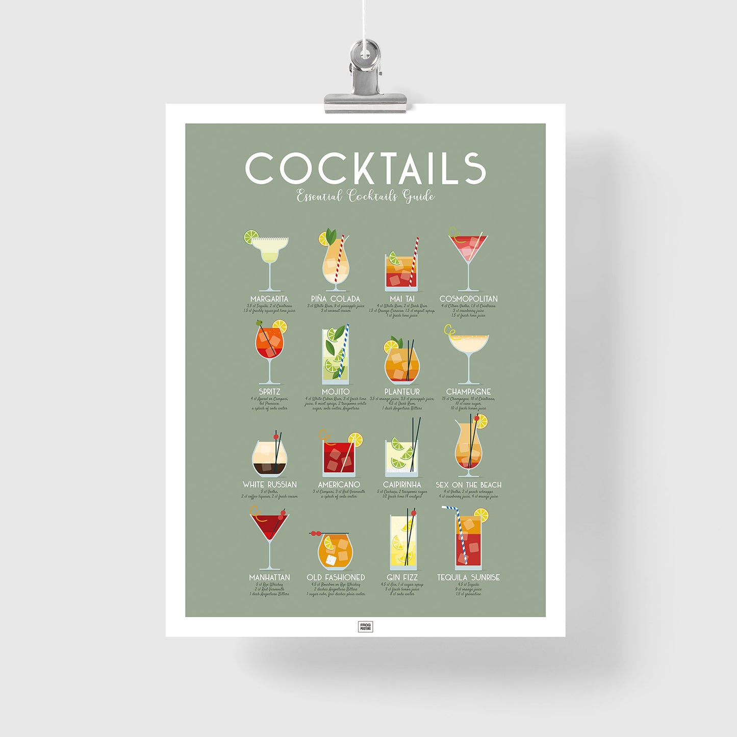 Cocktail Poster: 16 Must-Try Recipes
