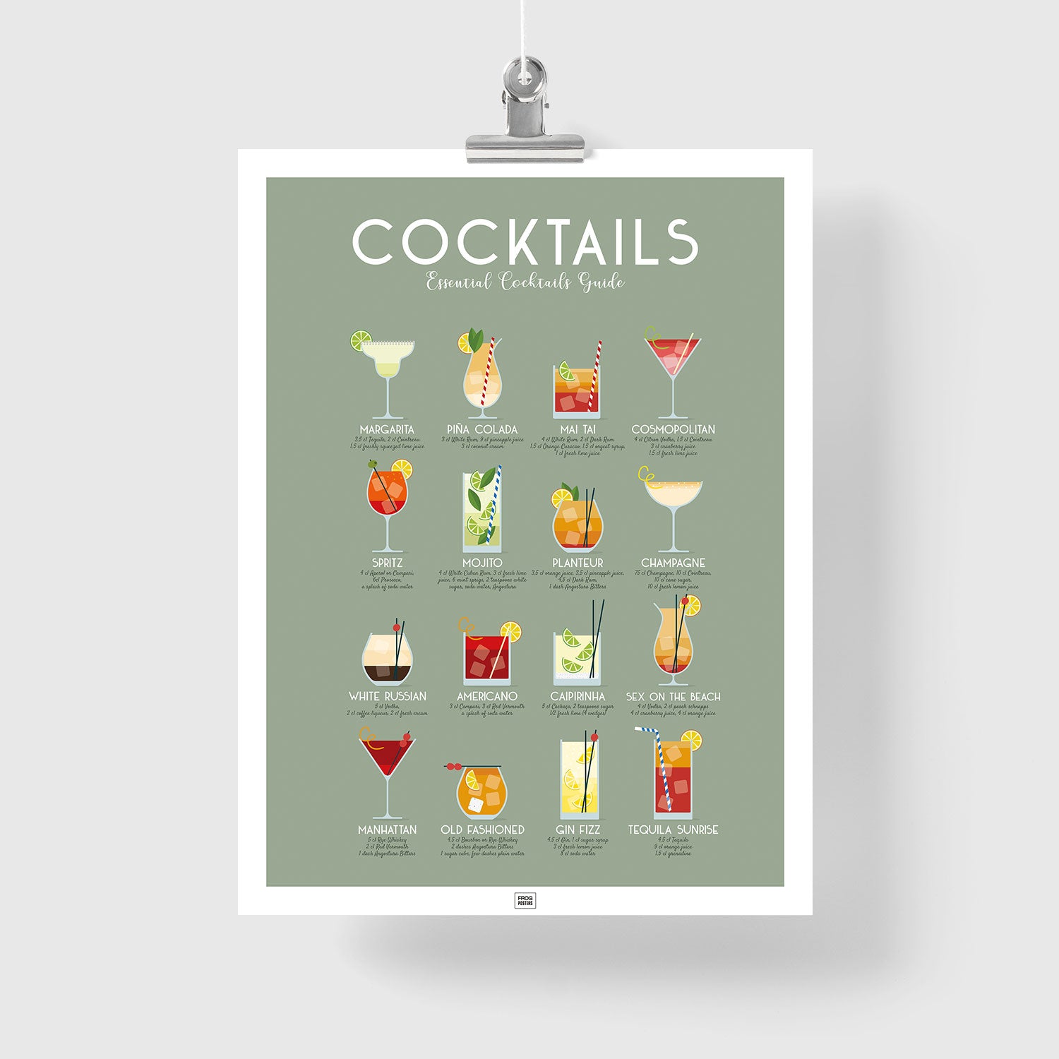 Cocktail Poster: 16 Must-Try Recipes
