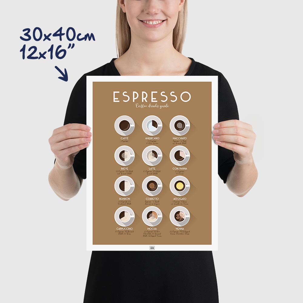 Espresso Coffee Poster – Italian Recipes and Specialties, dimensions 30x40 cm - 12x16"
