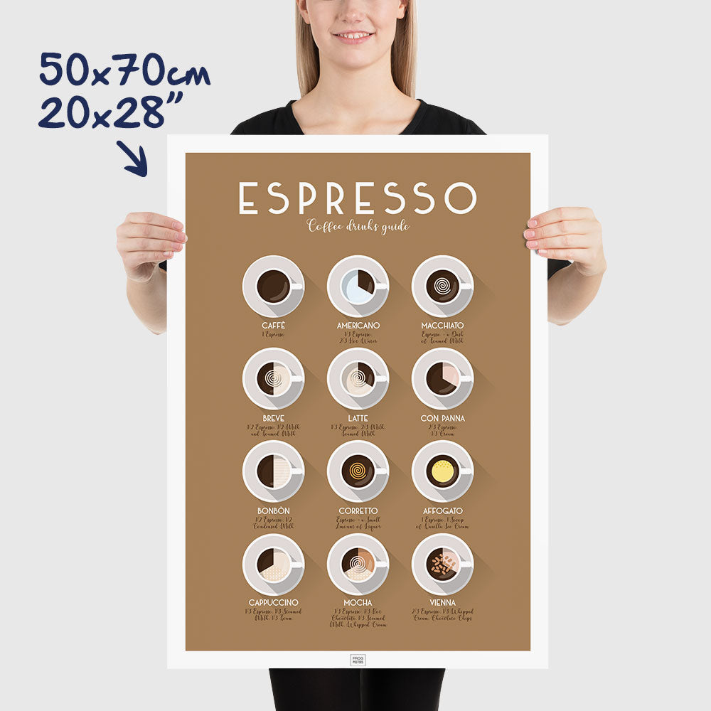 Espresso Coffee Poster – Italian Recipes and Specialties, dimensions 50x70 cm - 20x28"
