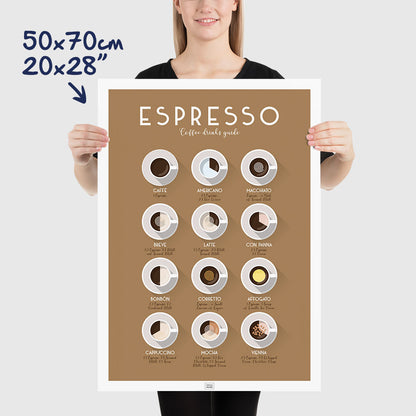 Espresso Coffee Poster – Italian Recipes and Specialties, dimensions 50x70 cm - 20x28"
