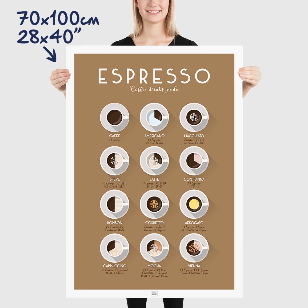 Espresso Coffee Poster – Italian Recipes and Specialties, dimensions 70x100 cm - 28x40"
