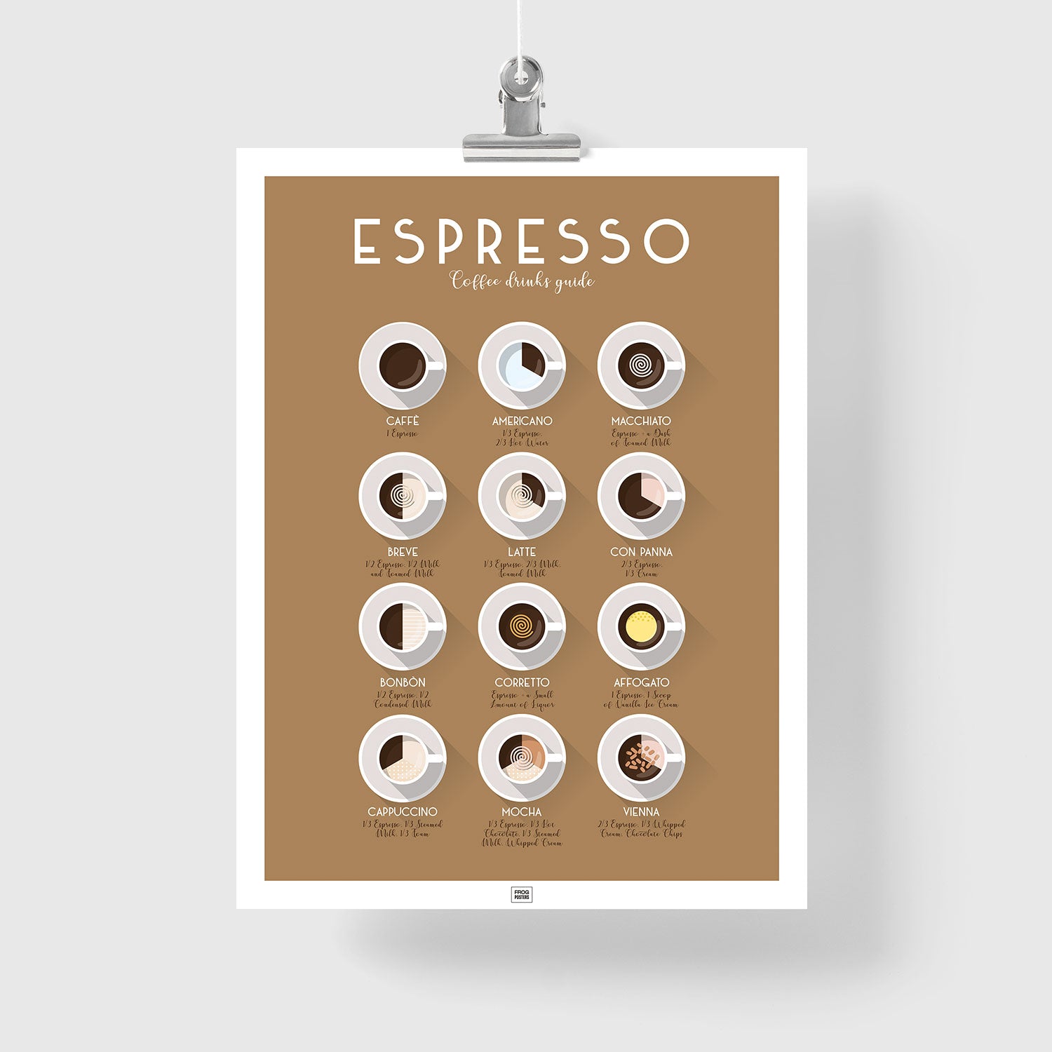 Espresso Coffee Poster – Italian Recipes and Specialties
