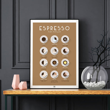 Espresso Coffee Poster – Italian Recipes and Specialties, on a dark background
