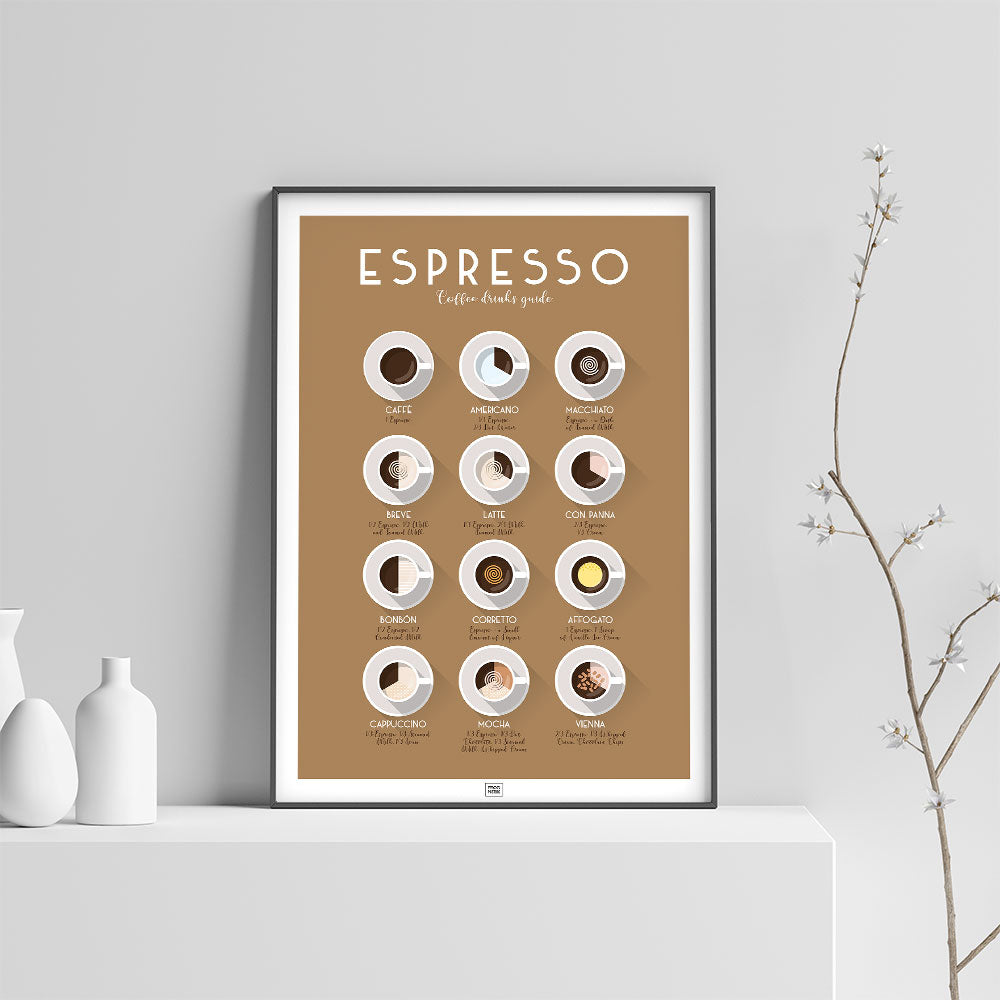 Espresso Coffee Poster – Italian Recipes and Specialties, on a light background
