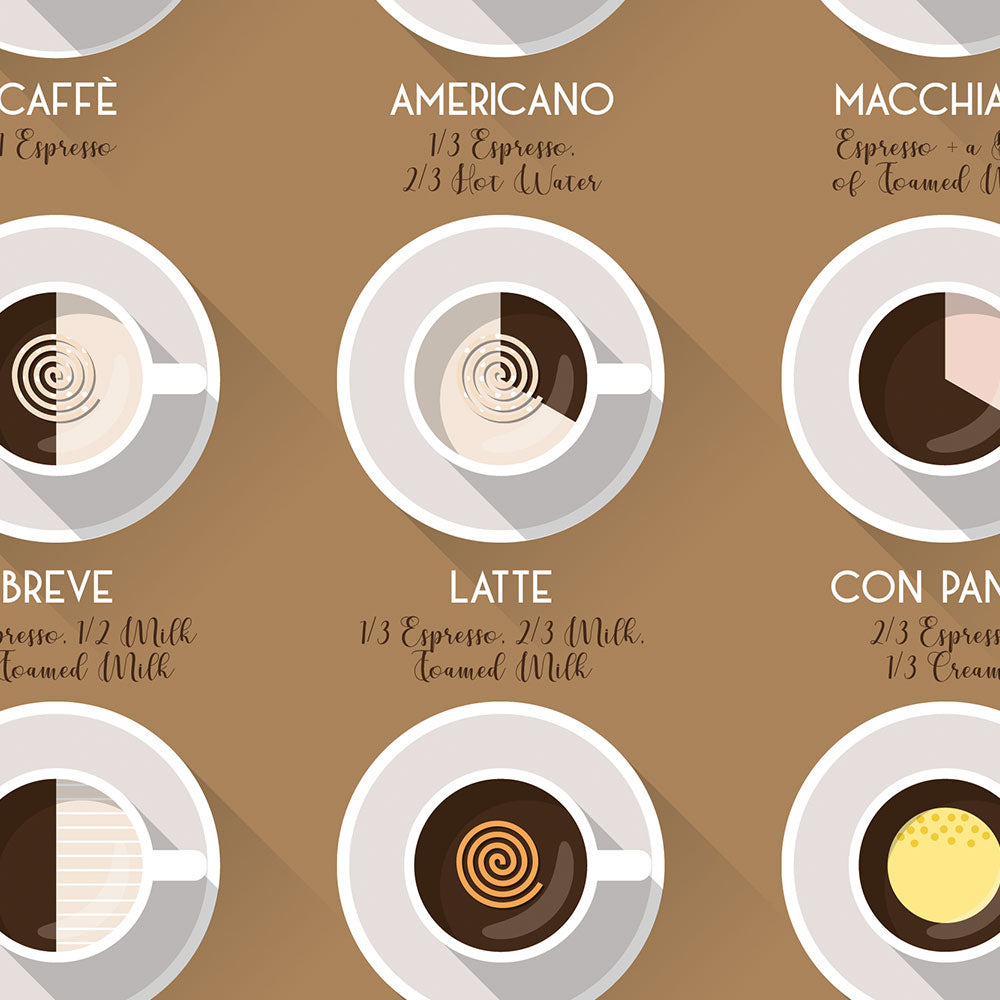 Espresso Coffee Poster – Italian Recipes and Specialties, zoom
