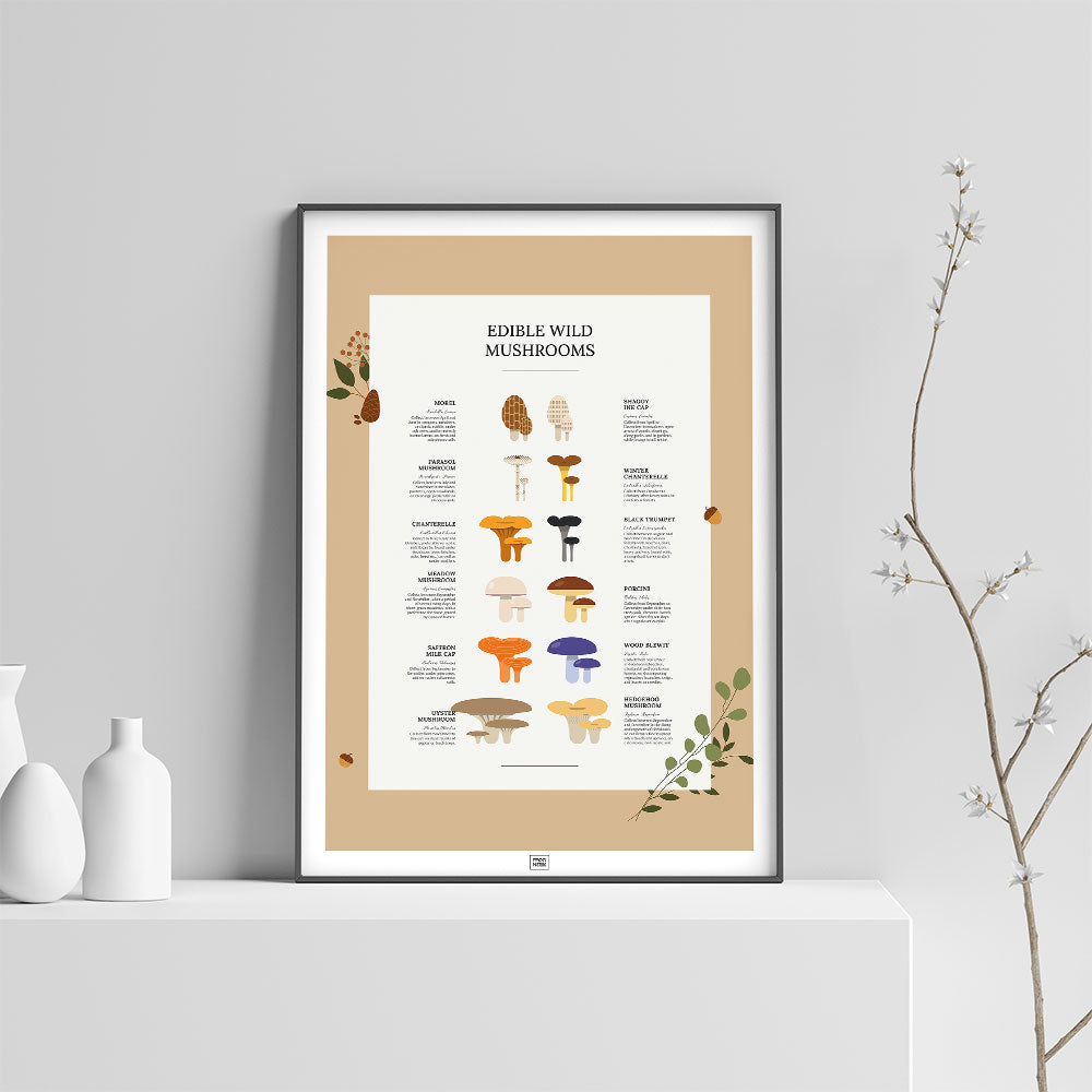 Edible Wild Mushrooms Poster, on a light background
