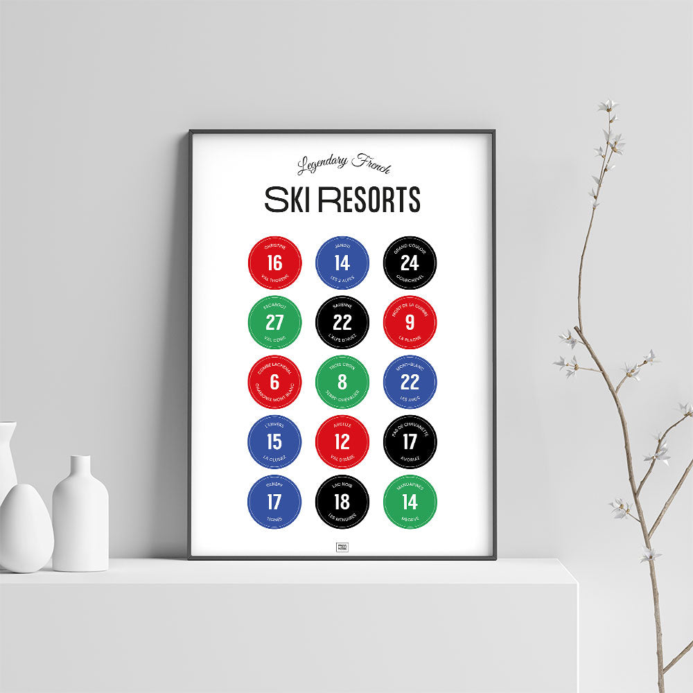 Mythical French Ski Resorts Poster, on a light background
