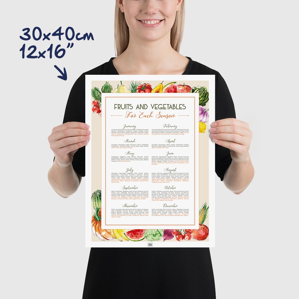 Seasonal Fruits and Vegetables Calendar Poster, dimensions 30x40 cm - 12x16"
