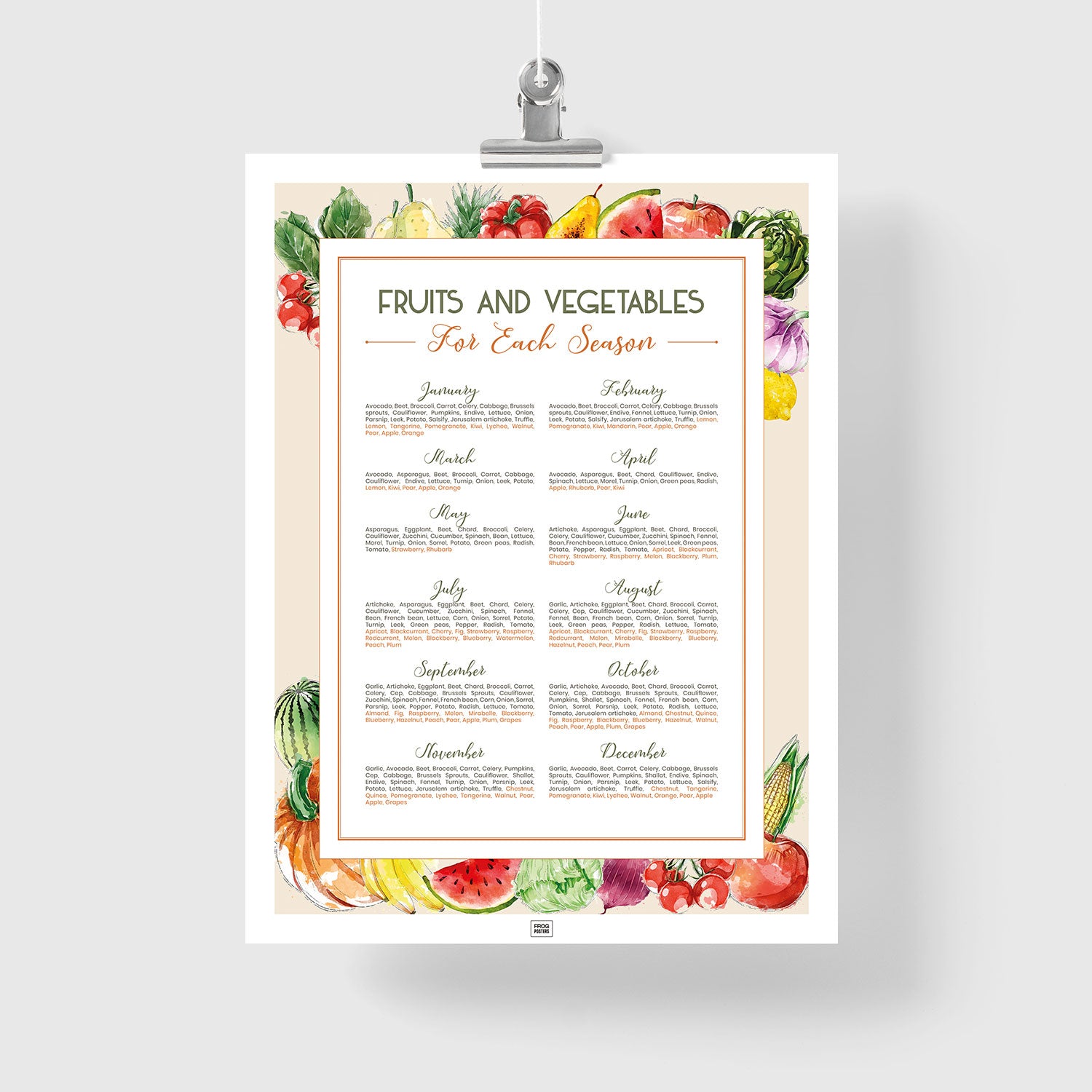 Seasonal Fruits and Vegetables Calendar Poster
