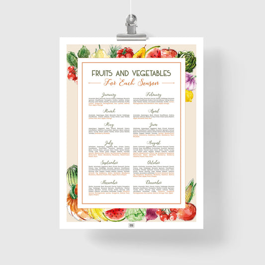 Seasonal Fruits and Vegetables Calendar Poster
