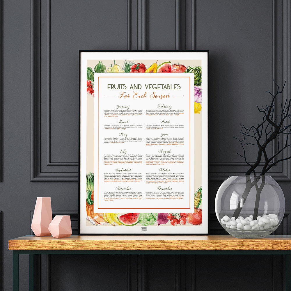 Seasonal Fruits and Vegetables Calendar Poster, on a dark background
