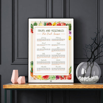 Seasonal Fruits and Vegetables Calendar Poster, on a dark background
