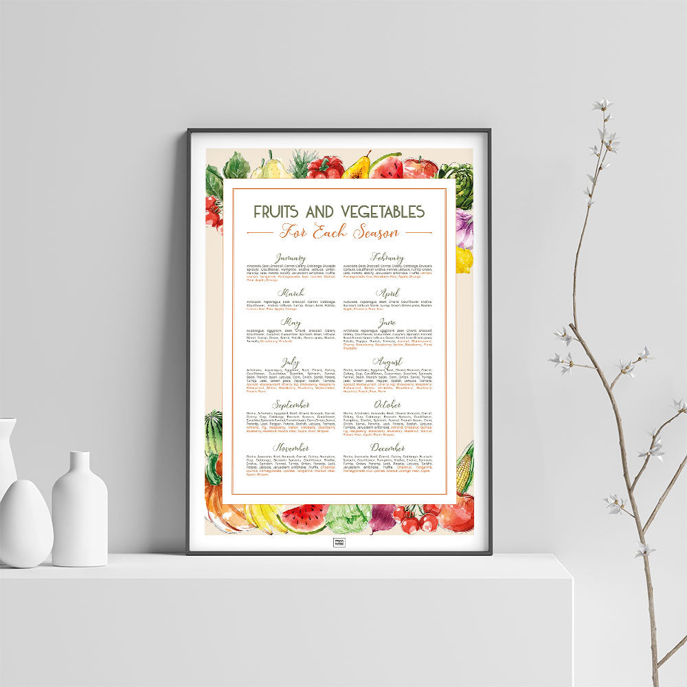 Seasonal Fruits and Vegetables Calendar Poster, on a light background
