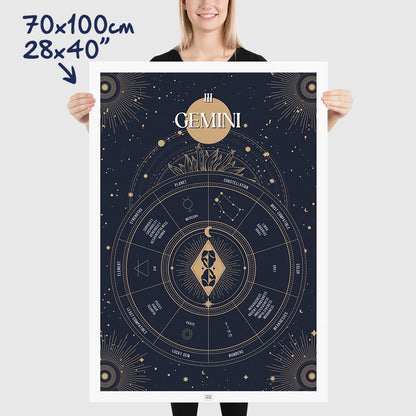 gemini Zodiac Sign Poster, dimensions 70x100 cm - 28x40"
