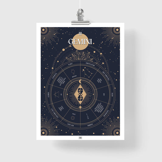 gemini Zodiac Sign Poster
