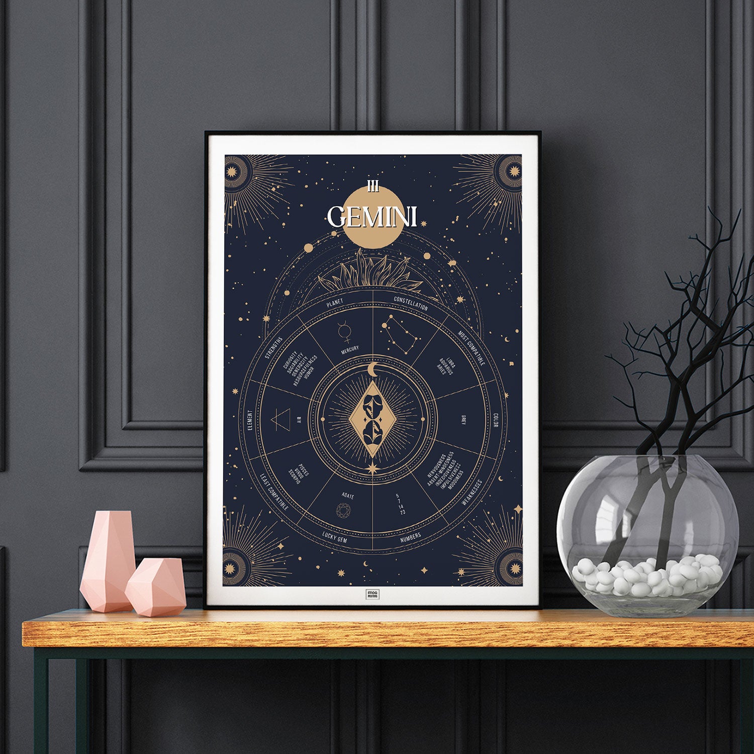 gemini Zodiac Sign Poster, on a dark background

